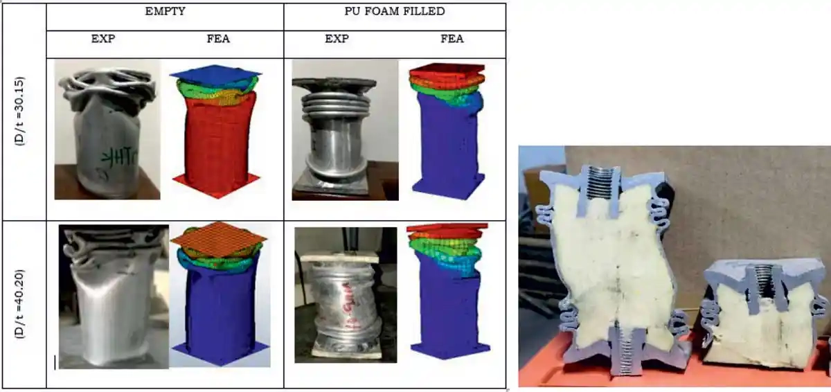 Composite Construction in Pre-Engineered Buildings