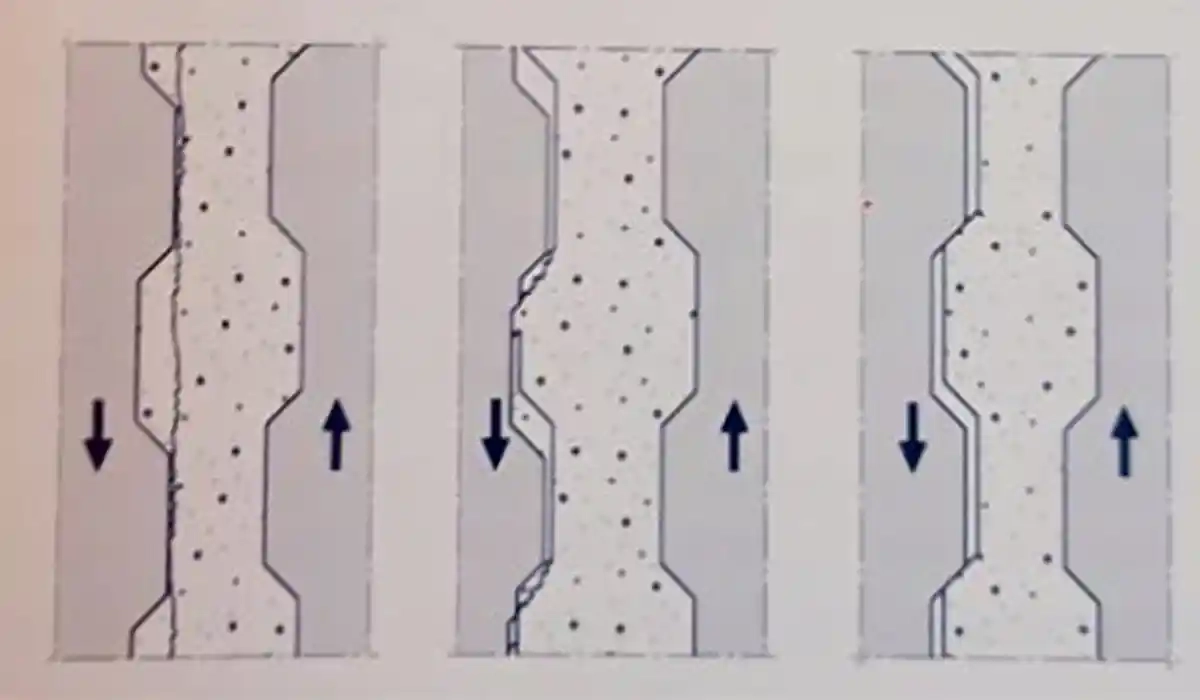 Pre-stressed concrete hollow core slabs used for building floors