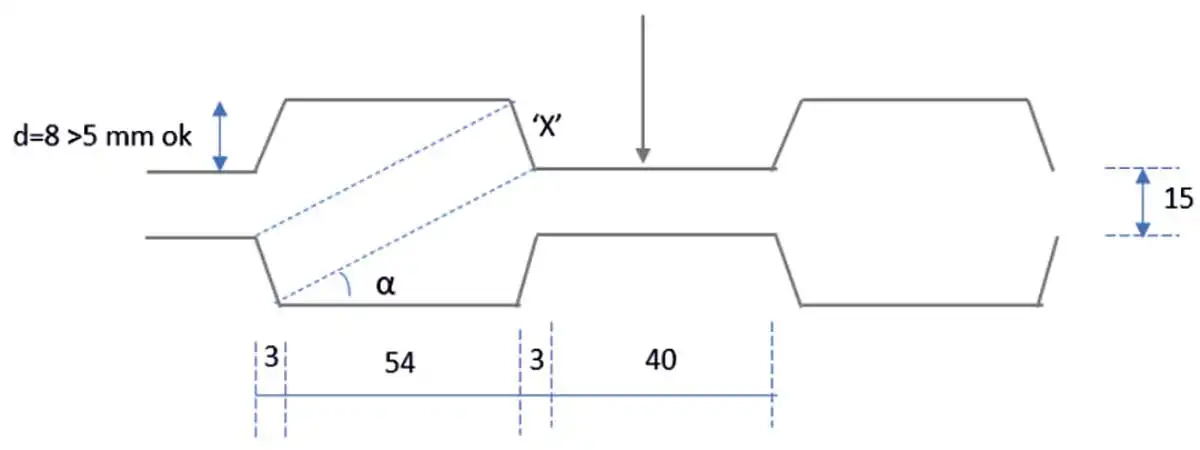 the slipformed hollow core slabs