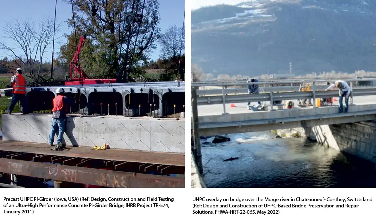 Ultra High-Performance Concrete