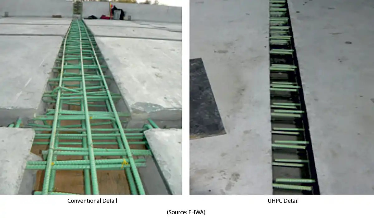 Ultra High-Performance Concrete