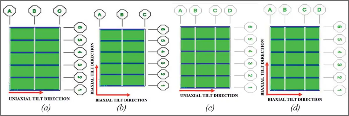 RCC buildings structures over alluvial soil of Greater Kolkata