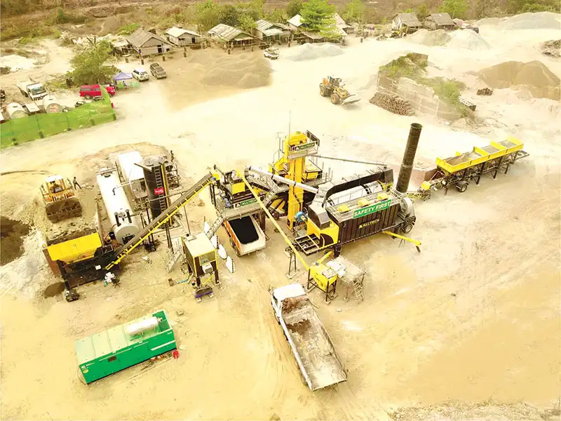 Alltech Industries India In the ever-evolving landscape of road construction