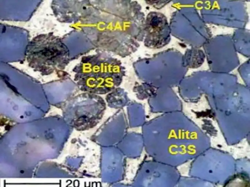 Portland cement, a cornerstone of modern construction