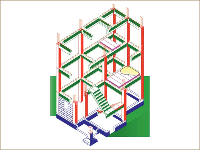 Urban India is undergoing a rapid transformation