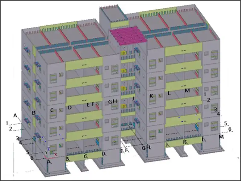 Affordable Housing Projects