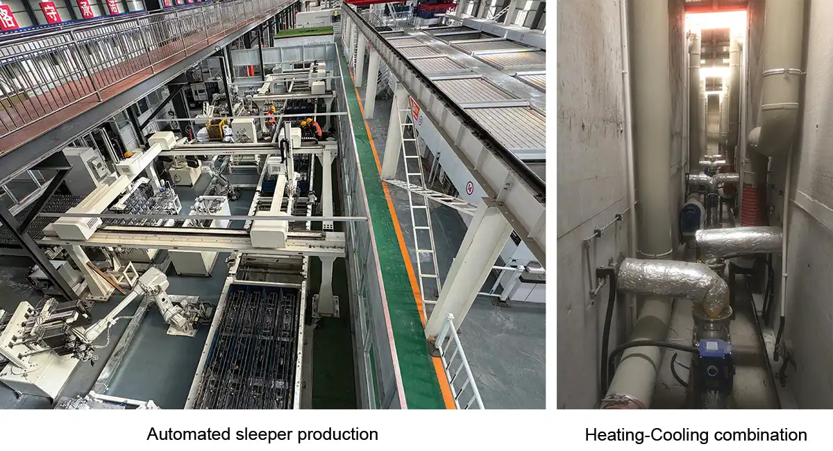 Energy-saving Concrete Curing System