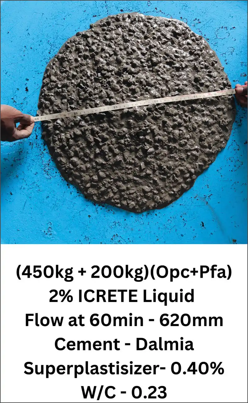 Icrete is produced at a production facility