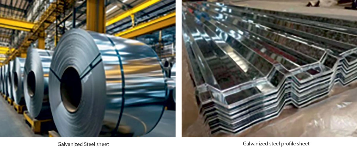 Light Gauge Steel Framing in India