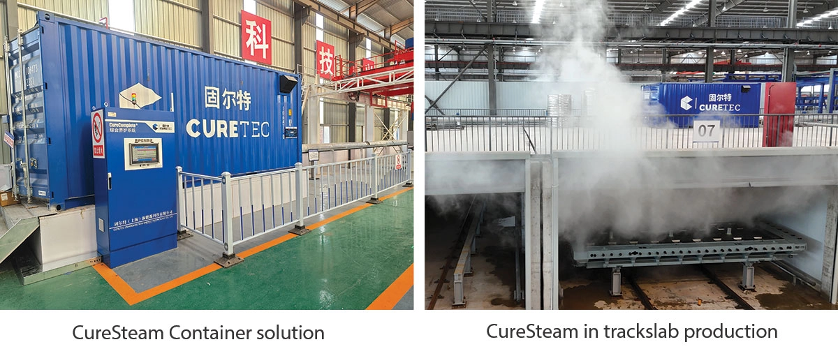 India’s construction industry