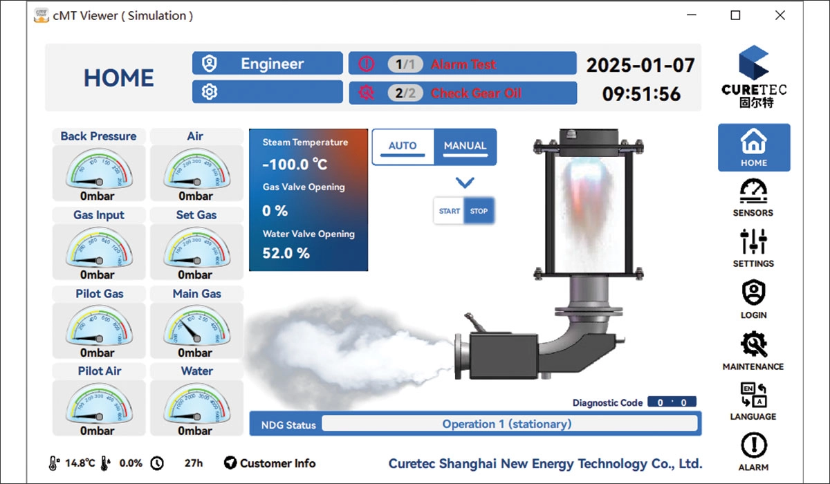 India’s construction industry