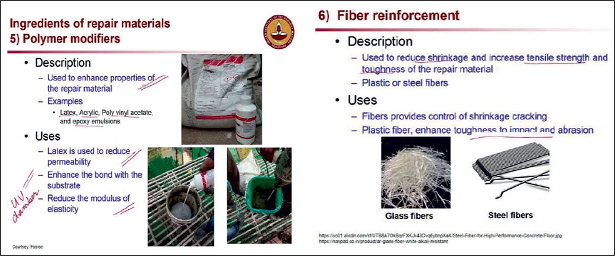 Concrete structures deteriorate