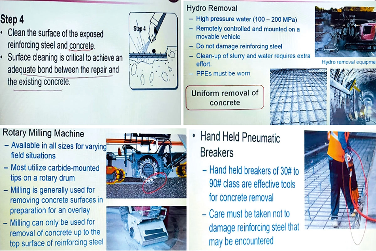 Concrete structures deteriorate