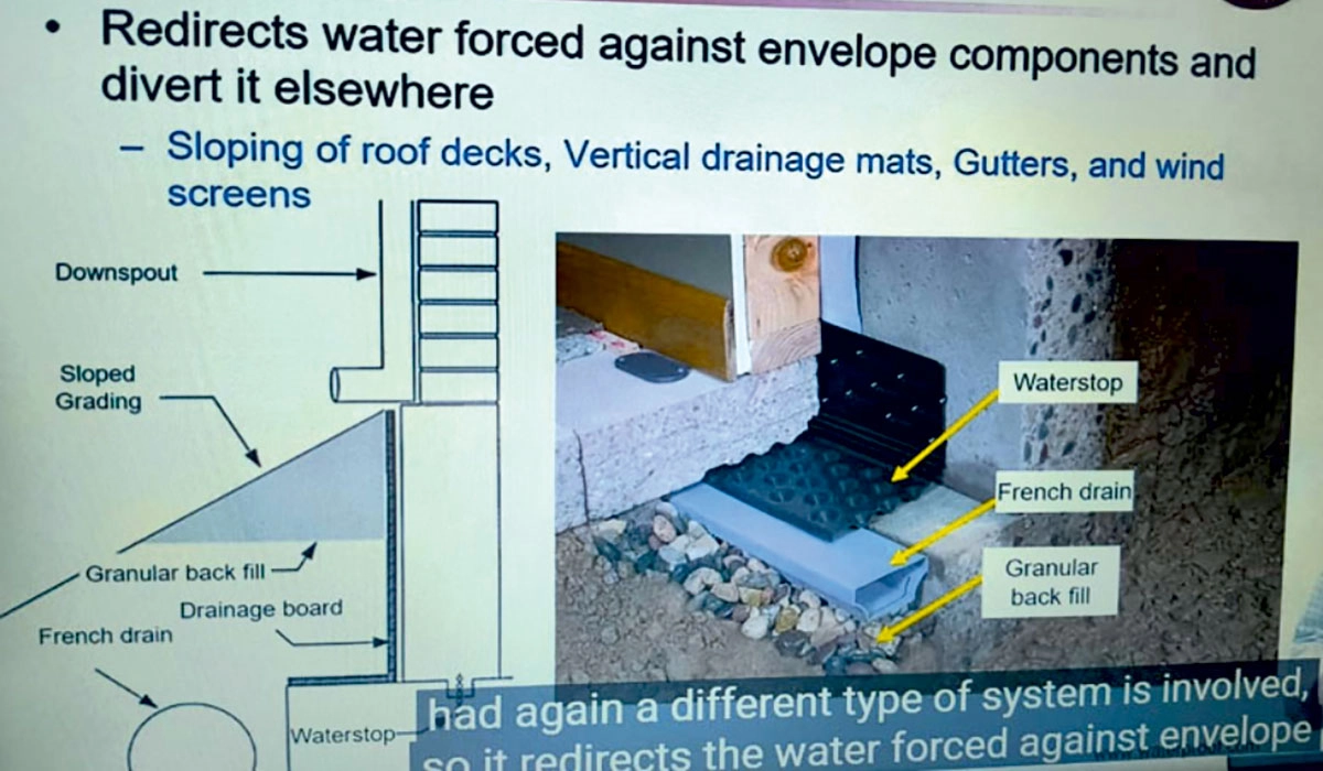 Concrete structures deteriorate