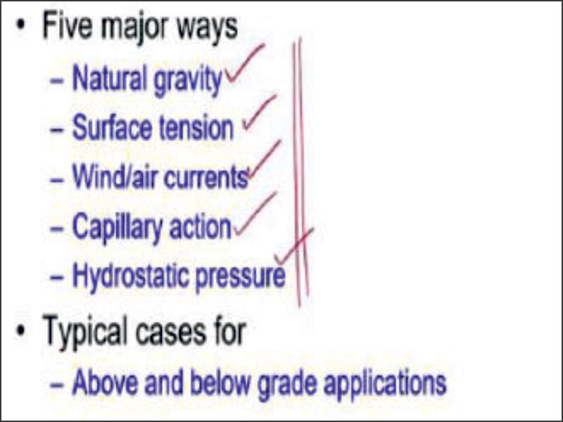 Concrete structures deteriorate