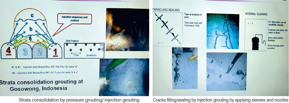 Concrete structures deteriorate