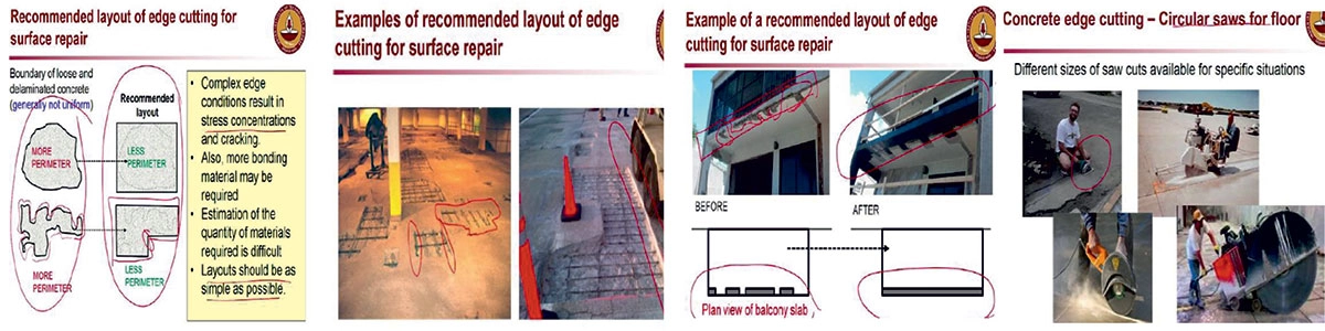 Concrete structures deteriorate