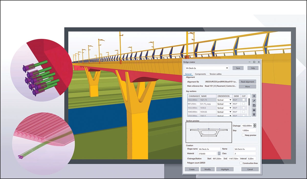 India and SAARC, Trimble Solutions