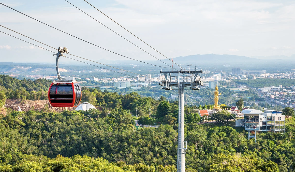 India’s ropeway sector