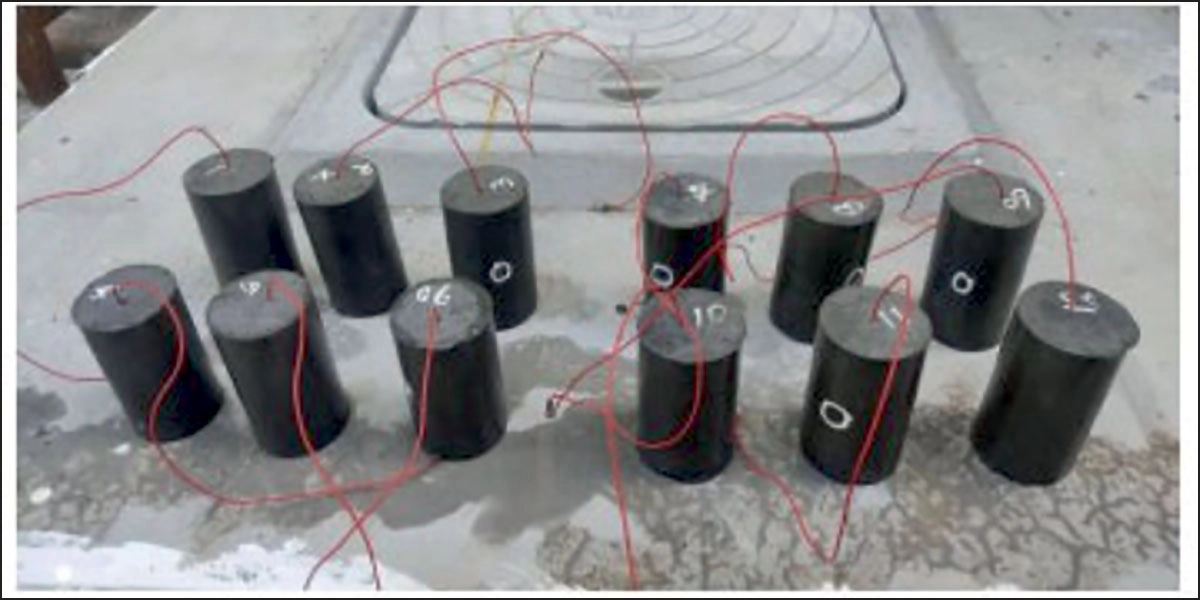 the world of construction